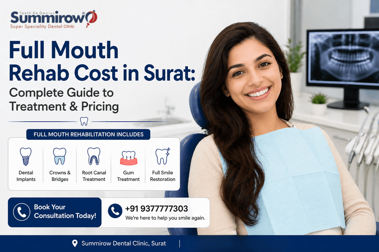 full mouth rehab cost surat