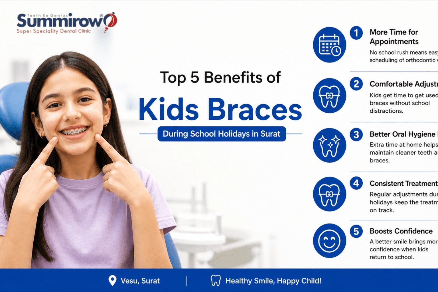 braces for children in Surat