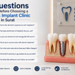 implant clinic questions Surat
