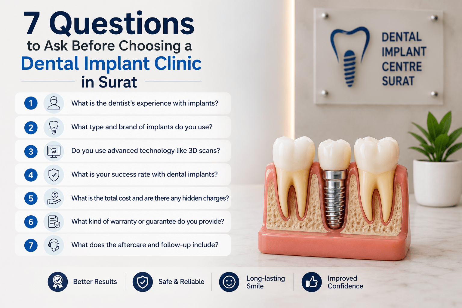 implant clinic questions Surat