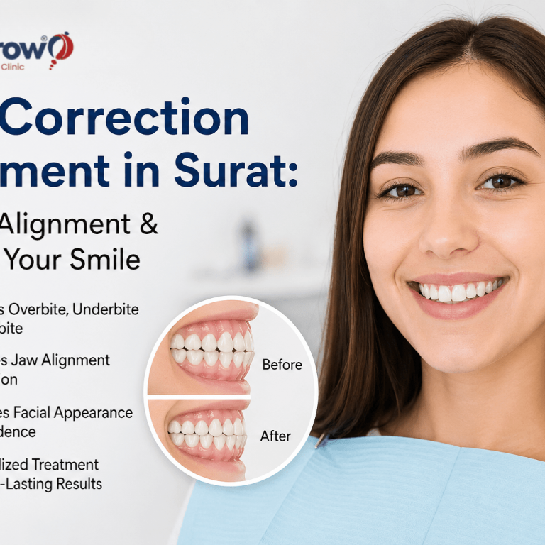 Bite Correction Treatment Surat