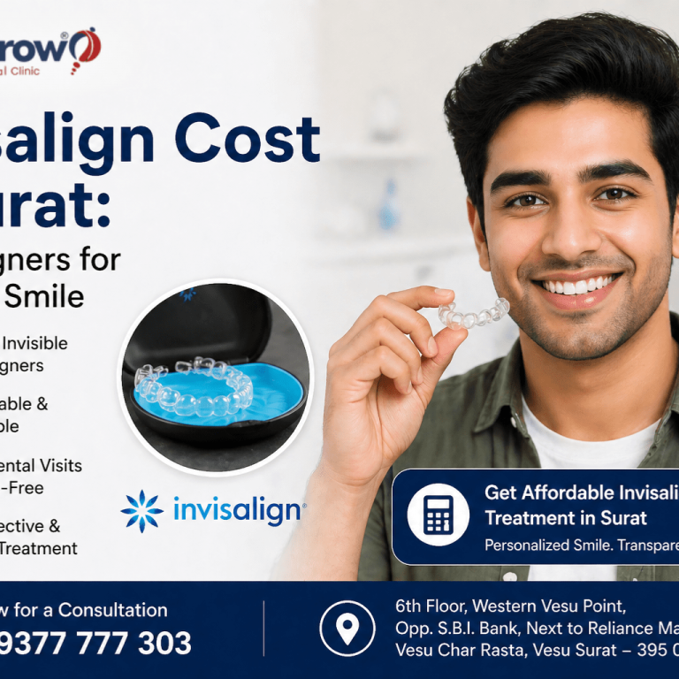 Invisalign Cost Surat