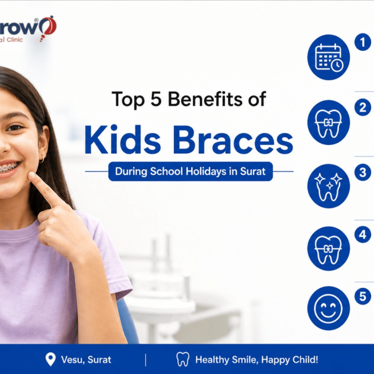 braces for children in Surat
