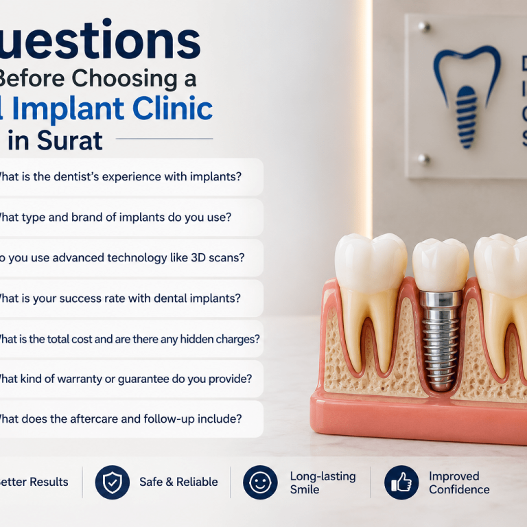 implant clinic questions Surat