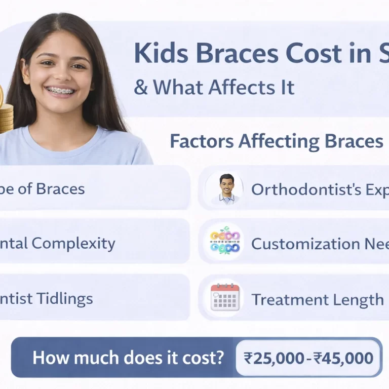 Kids Braces Cost in Surat